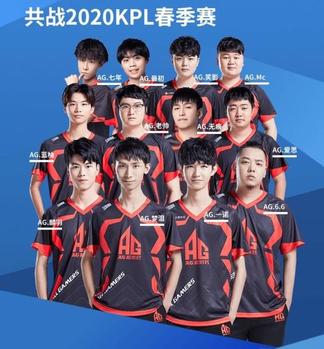 响持续存在