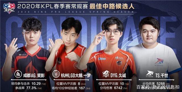 即将到来的