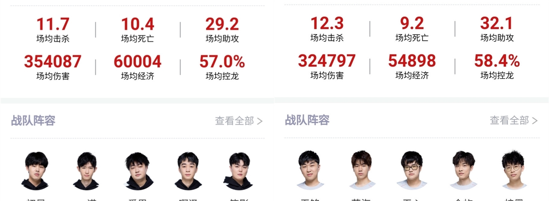 尽显从容之