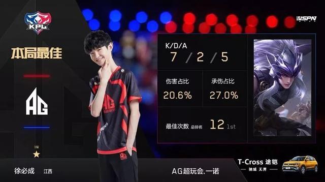 賽中的稀缺